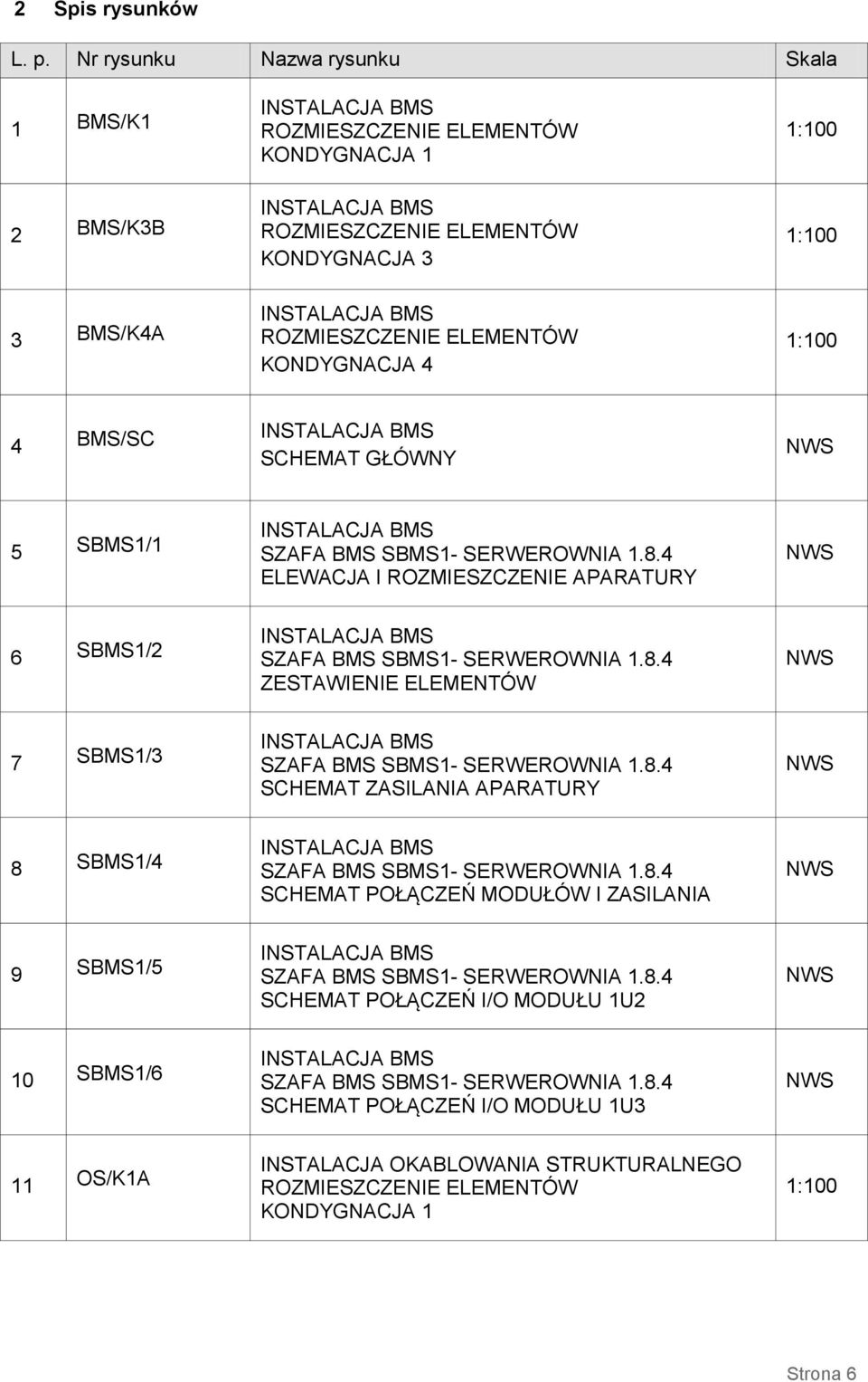 ROZMIESZCZENIE ELEMENTÓW KONDYGNACJA 4 1:100 4 BMS/SC INSTALACJA BMS SCHEMAT GŁÓWNY NWS 5 SBMS1/1 INSTALACJA BMS SZAFA BMS SBMS1- SERWEROWNIA 1.8.