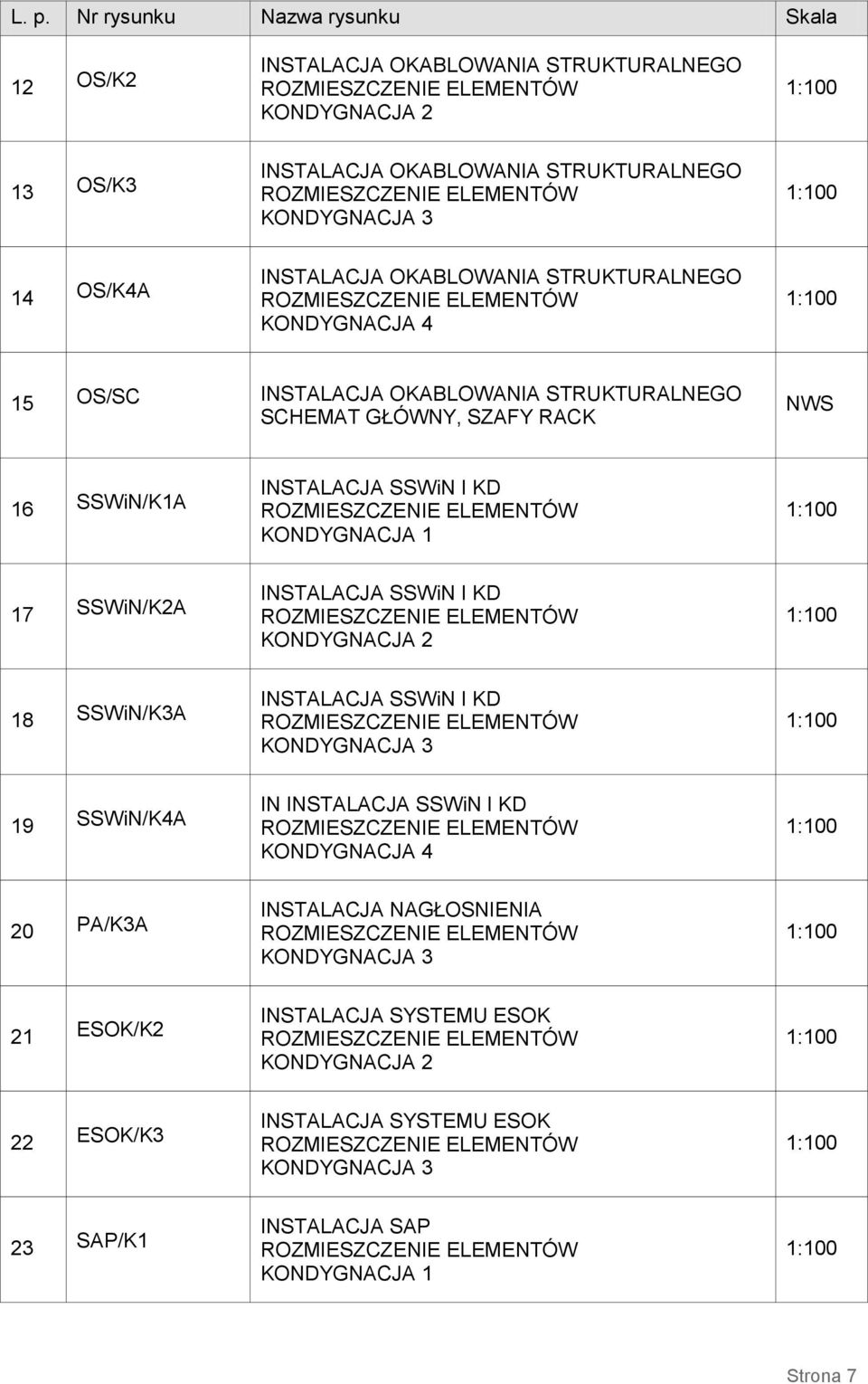 NWS 16 SSWiN/K1A INSTALACJA SSWiN I KD ROZMIESZCZENIE ELEMENTÓW KONDYGNACJA 1 1:100 17 SSWiN/K2A INSTALACJA SSWiN I KD ROZMIESZCZENIE ELEMENTÓW KONDYGNACJA 2 1:100 18 SSWiN/K3A INSTALACJA SSWiN I KD