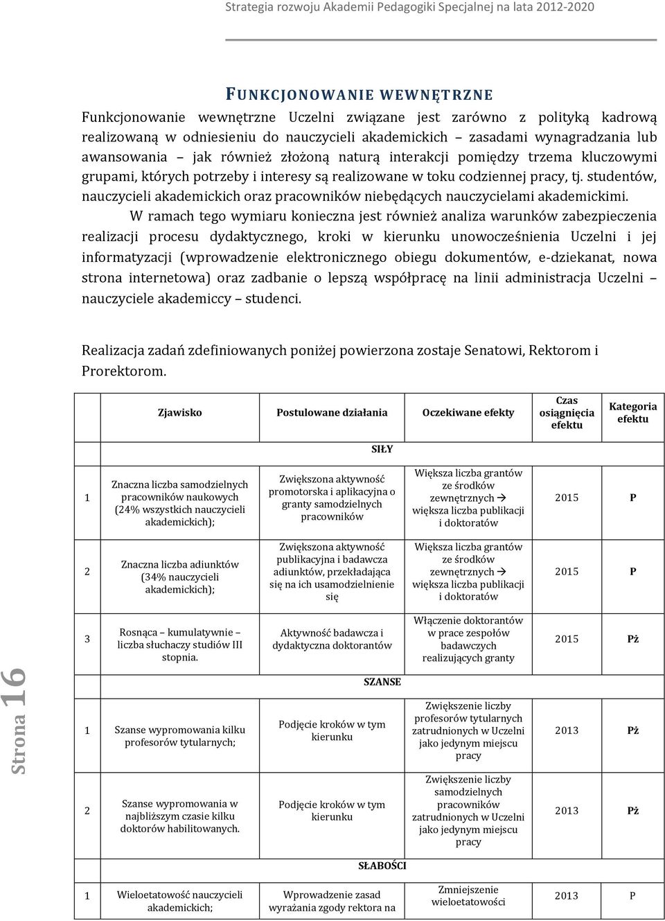 studentów, nauczycieli akademickich raz pracwników niebędących nauczycielami akademickimi.