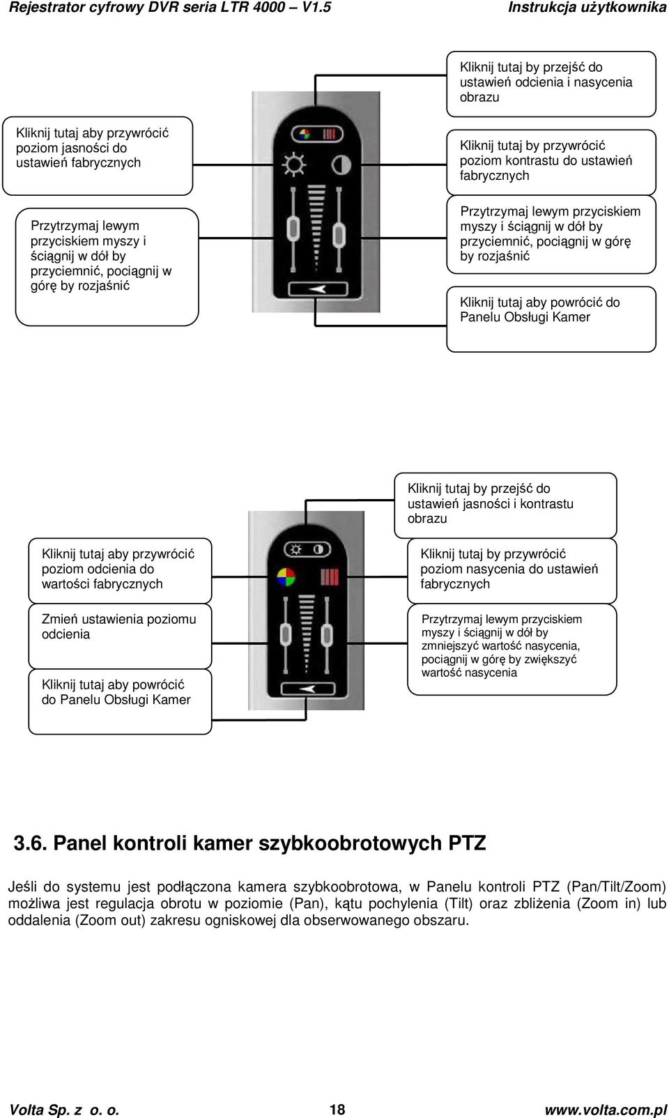 by rozjaśnić Kliknij tutaj aby powrócić do Panelu Obsługi Kamer Kliknij tutaj by przejść do ustawień jasności i kontrastu obrazu Kliknij tutaj aby przywrócić poziom odcienia do wartości fabrycznych