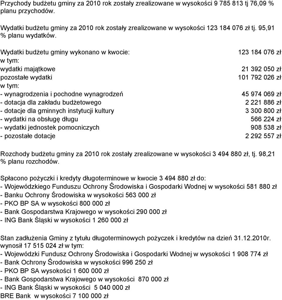 Wydatki budżetu gminy wykonano w kwocie: 123 184 076 zł wydatki majątkowe 21 392 050 zł pozostałe wydatki 101 792 026 zł - wynagrzenia i pochne wynagrzeń 45 974 069 zł - dotacja dla zakładu