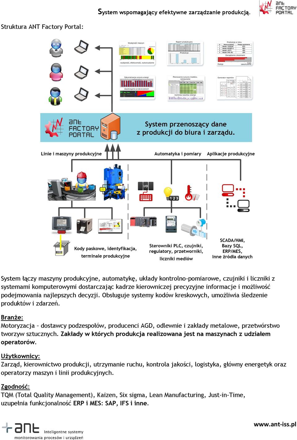 Branże: Motoryzacja dostawcy podzespołów, producenci AGD, odlewnie i zakłady metalowe, przetwórstwo tworzyw sztucznych. Zakłady w których produkcja realizowana jest na maszynach z udziałem operatorów.