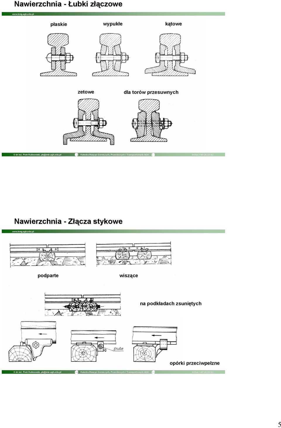 Nawierzchnia - Złącza stykowe podparte