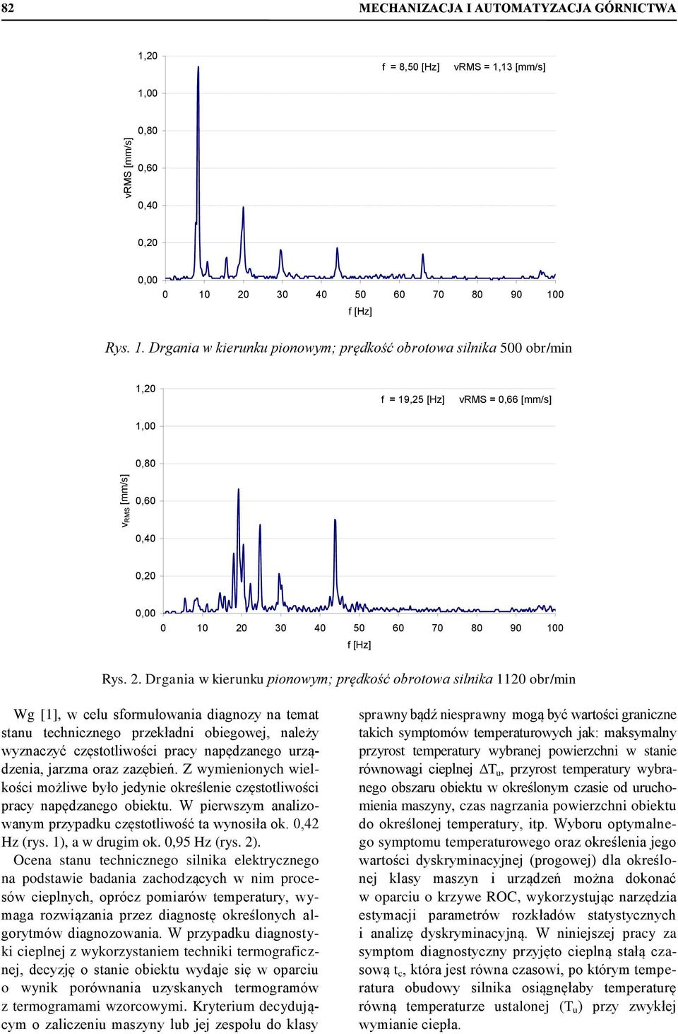 2. Drgania w kierunku pionowym; prędkość obrotowa silnika 1120 obr/min Wg [1], w celu sformułowania diagnozy na temat stanu technicznego przekładni obiegowej, należy wyznaczyć częstotliwości pracy