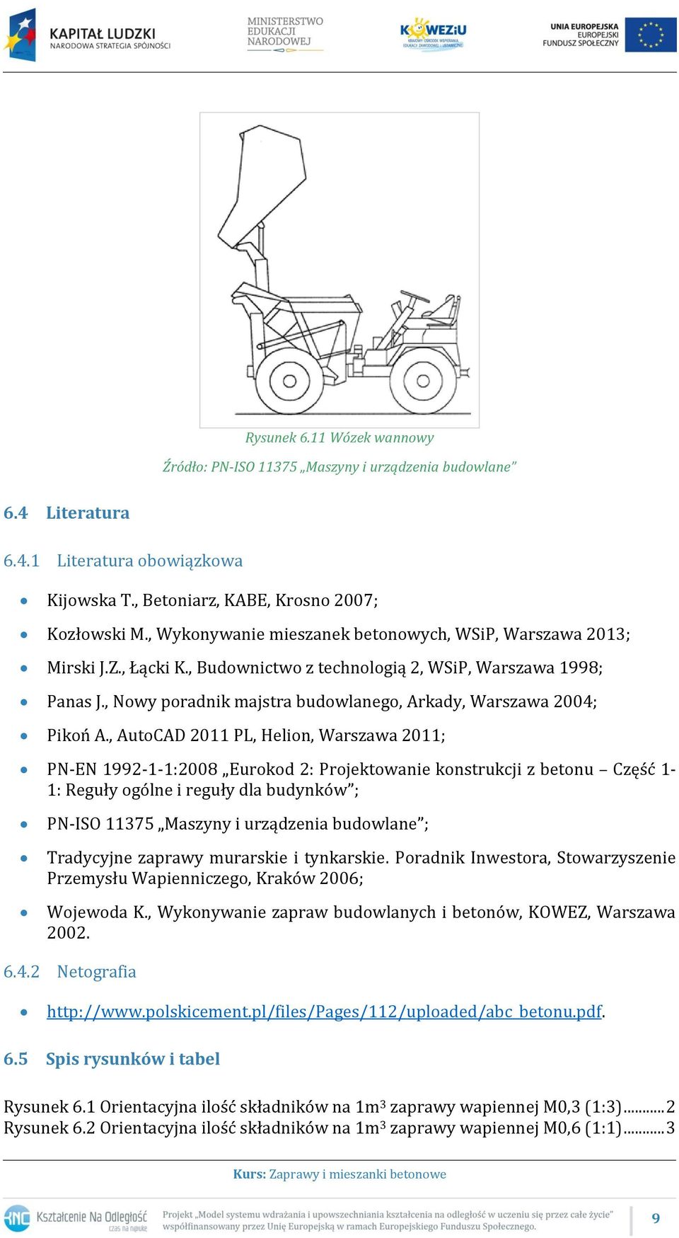 , Nowy poradnik majstra budowlanego, Arkady, Warszawa 2004; Pikoń A.