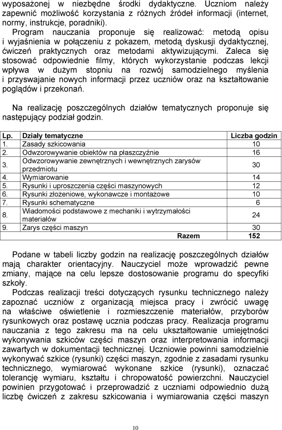 Zaleca się stosować odpowiednie filmy, których wykorzystanie podczas lekcji wpływa w dużym stopniu na rozwój samodzielnego myślenia i przyswajanie nowych informacji przez uczniów oraz na