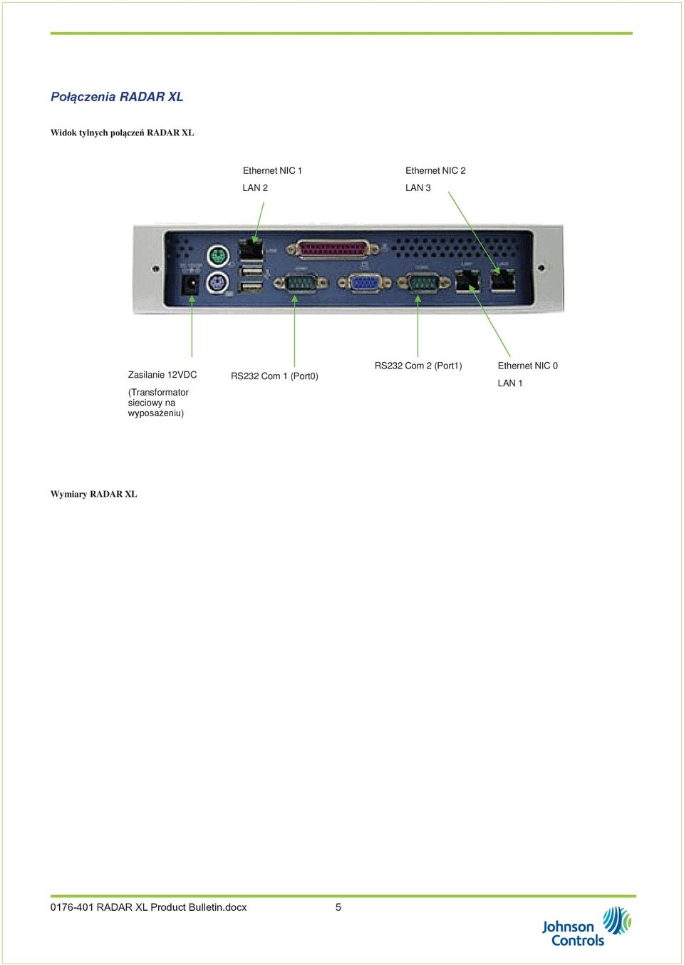 (Transformator sieciowy na wyposażeniu) RS232 Com 1