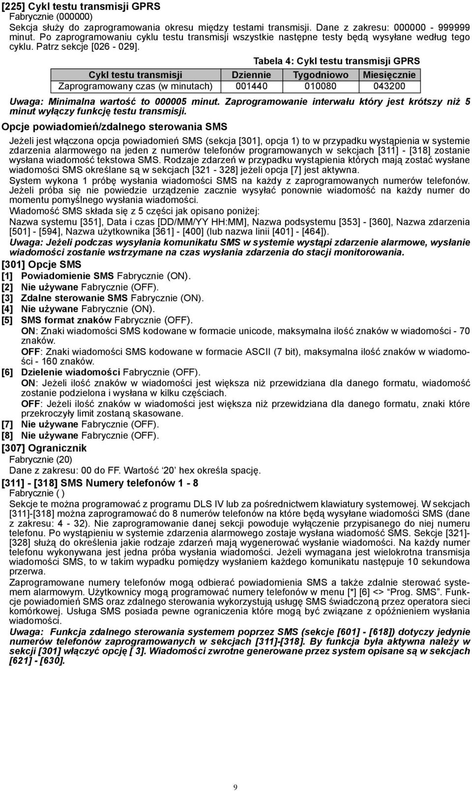 Tabela 4: Cykl testu transmisji GPRS Cykl testu transmisji Dziennie Tygodniowo Miesięcznie Zaprogramowany czas (w minutach) 001440 010080 043200 Uwaga: Minimalna wartość to 000005 minut.