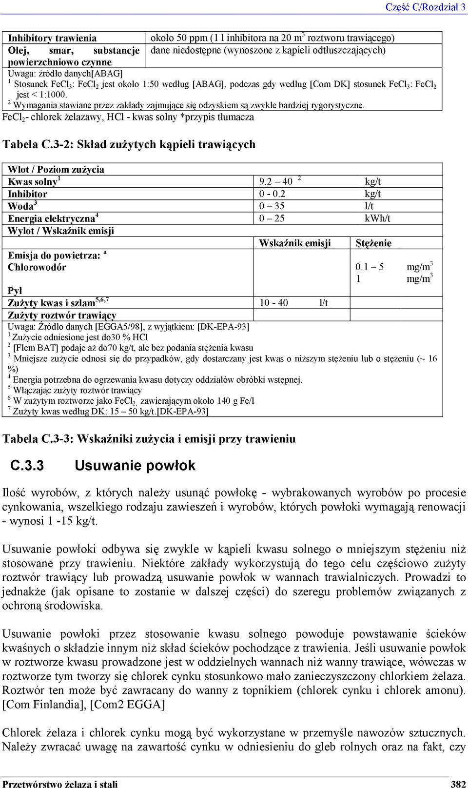 2 Wymagania stawiane przez zakłady zajmujące się odzyskiem są zwykle bardziej rygorystyczne. FeCl 2 - chlorek żelazawy, HCl - kwas solny *przypis tłumacza Tabela C.