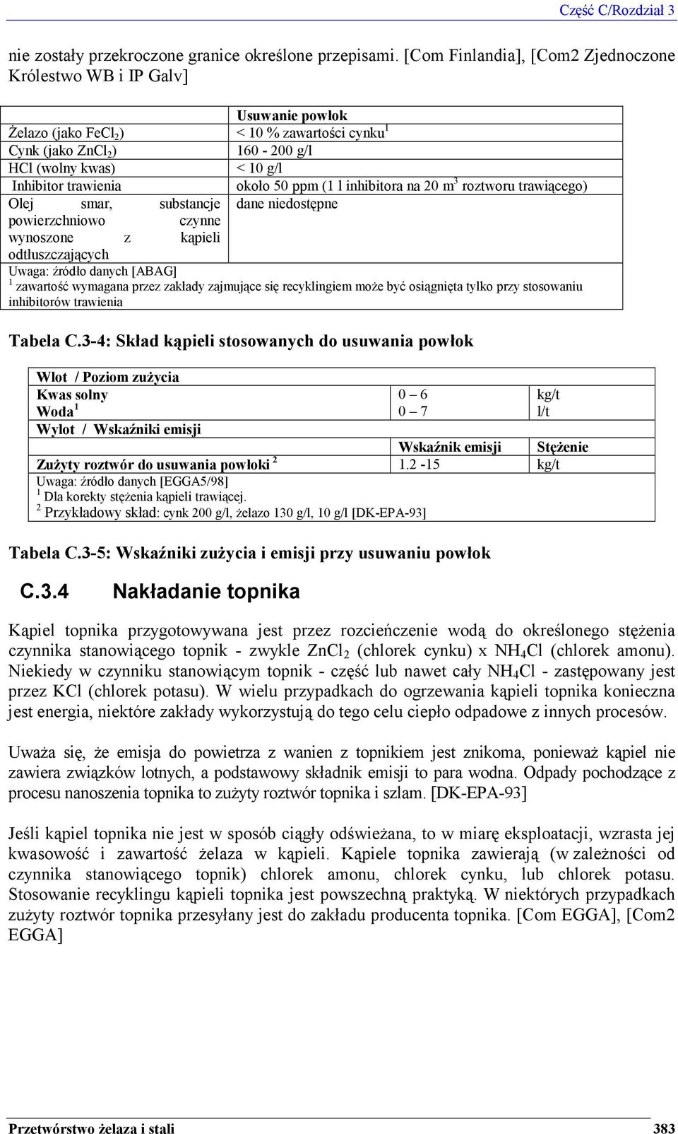 trawienia około 50 ppm (1 l inhibitora na 20 m 3 roztworu trawiącego) Olej smar, substancje dane niedostępne powierzchniowo czynne wynoszone z kąpieli odtłuszczających Uwaga: źródło danych [ABAG] 1