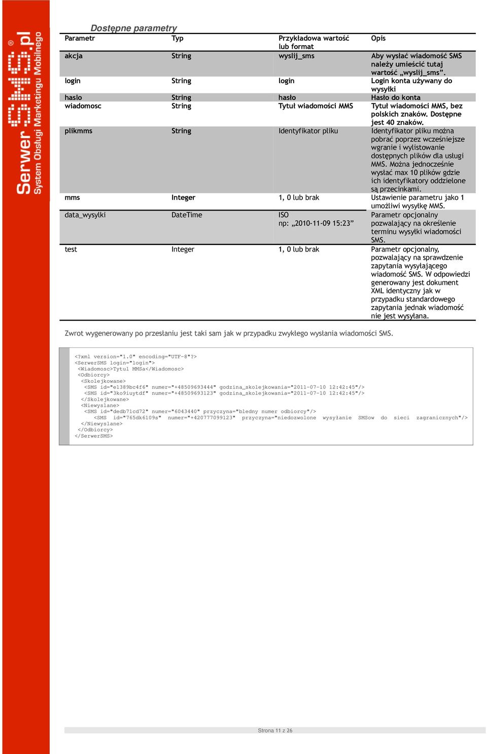 plikmms String Identyfikator pliku Identyfikator pliku można pobrać poprzez wcześniejsze wgranie i wylistowanie dostępnych plików dla usługi MMS.