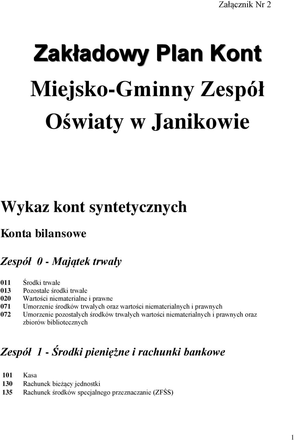 niematerialnych i prawnych 072 Umorzenie pozostałych środków trwałych wartości niematerialnych i prawnych oraz zbiorów bibliotecznych