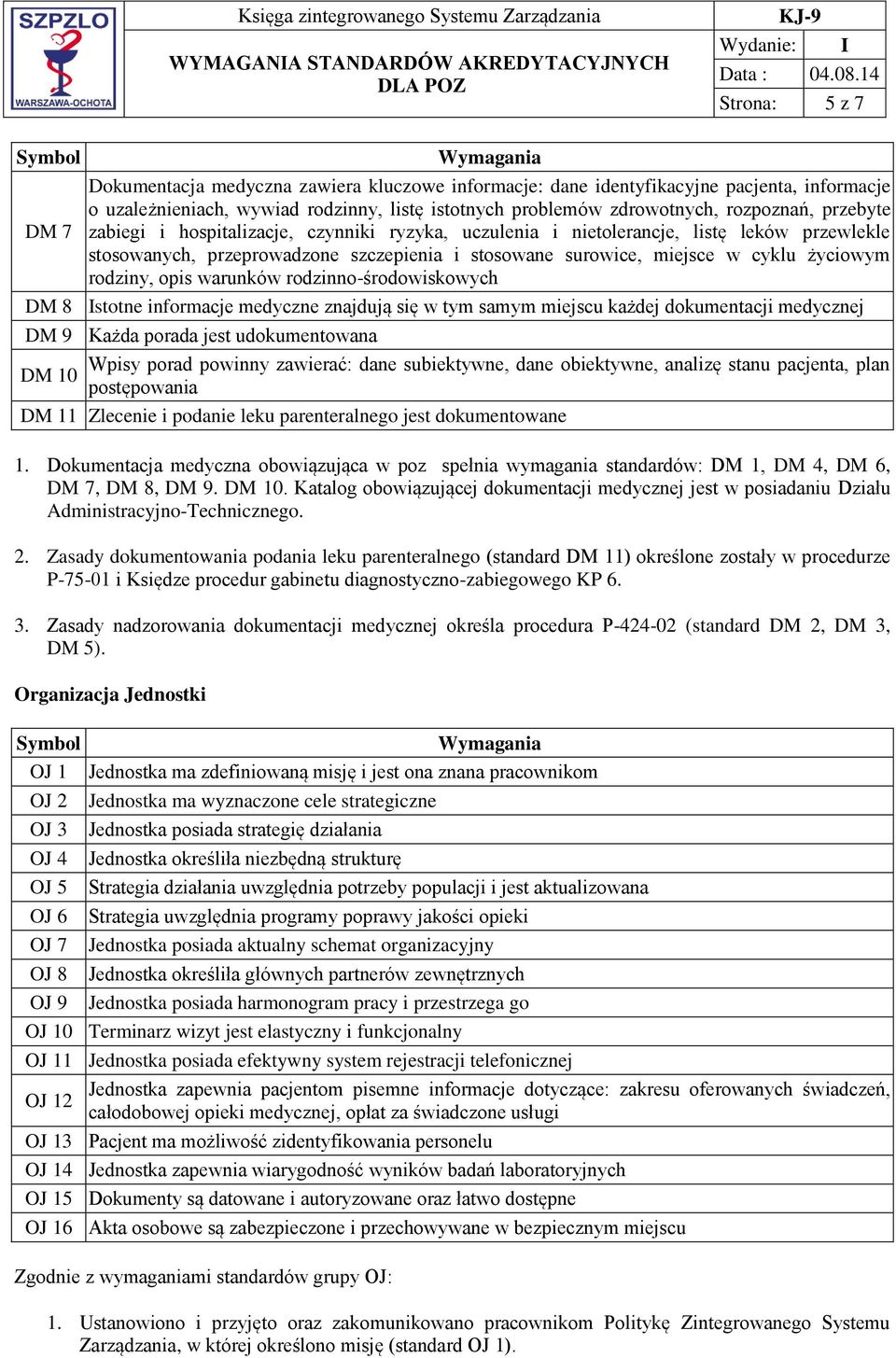 rodziny, opis warunków rodzinno-środowiskowych DM 8 Istotne informacje medyczne znajdują się w tym samym miejscu każdej dokumentacji medycznej DM 9 Każda porada jest udokumentowana DM 10 Wpisy porad