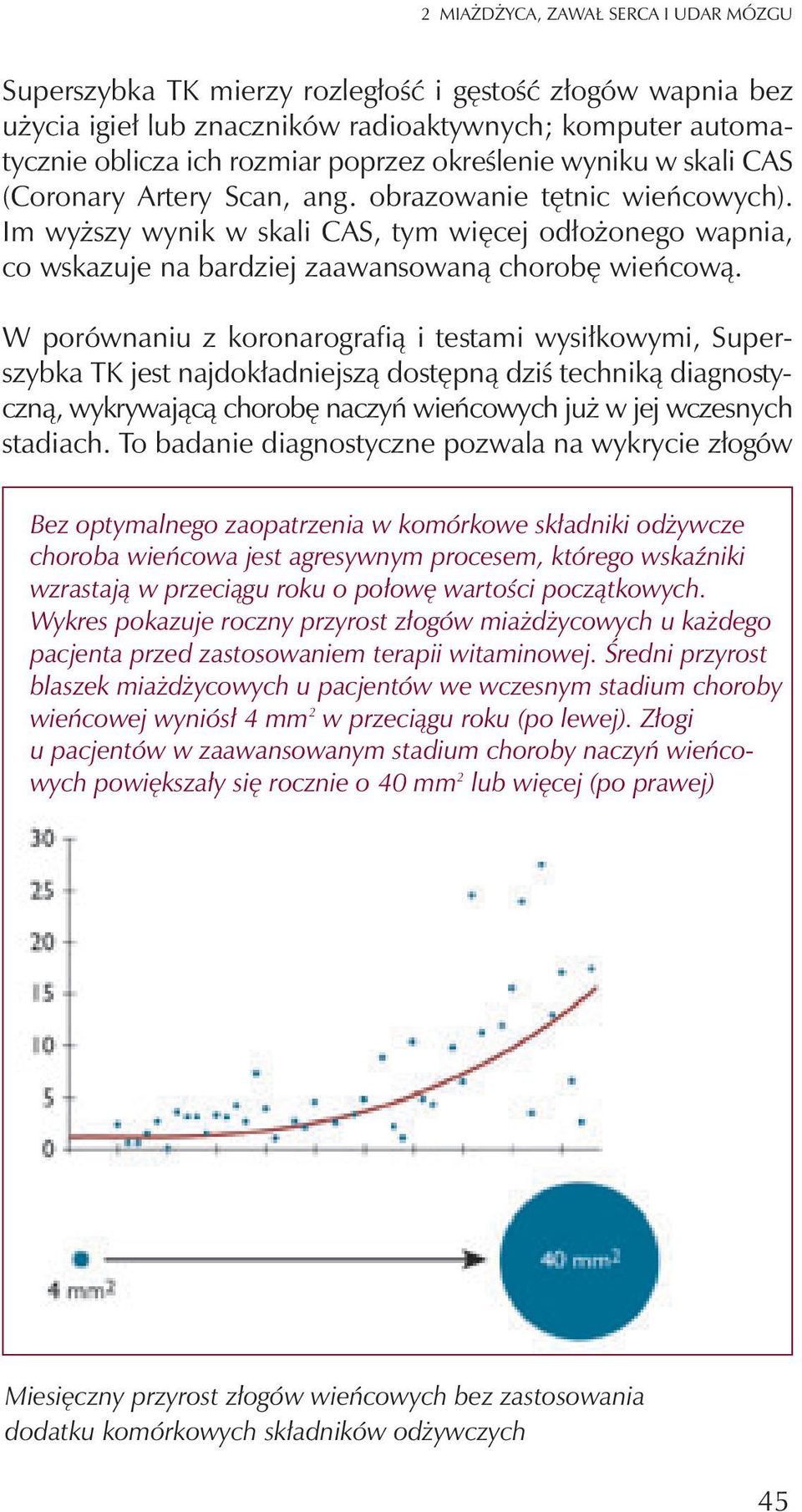 Im wy szy wynik w skali CAS, tym wiêcej od³o onego wapnia, co wskazuje na bardziej zaawansowan¹ chorobê wieñcow¹.