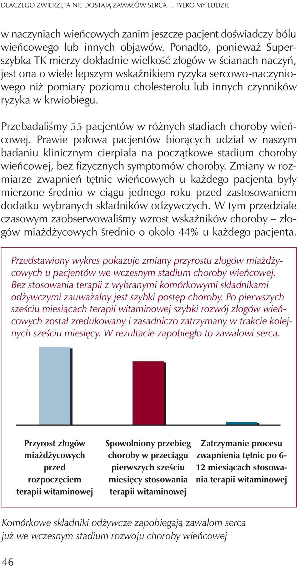 czynników ryzyka w krwiobiegu. Przebadaliœmy 55 pacjentów w ró nych stadiach choroby wieñcowej.