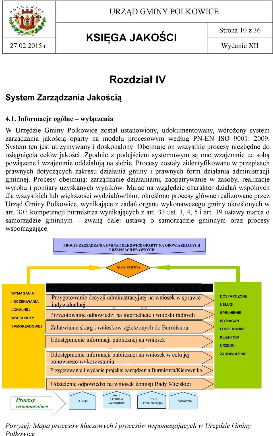 Zgodnie z podejściem systemowym są one wzajemnie ze sobą powiązane i wzajemnie oddziałują na siebie.