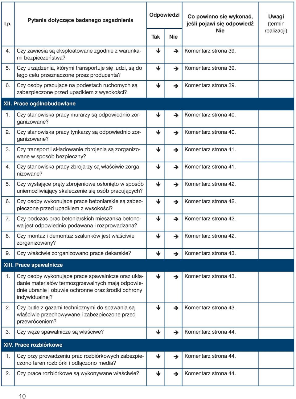 Komentarz strona 39. Komentarz strona 39. Komentarz strona 39. XII. Prace ogólnobudowlane 1. Czy stanowiska pracy murarzy są odpowiednio zorganizowane? 2.