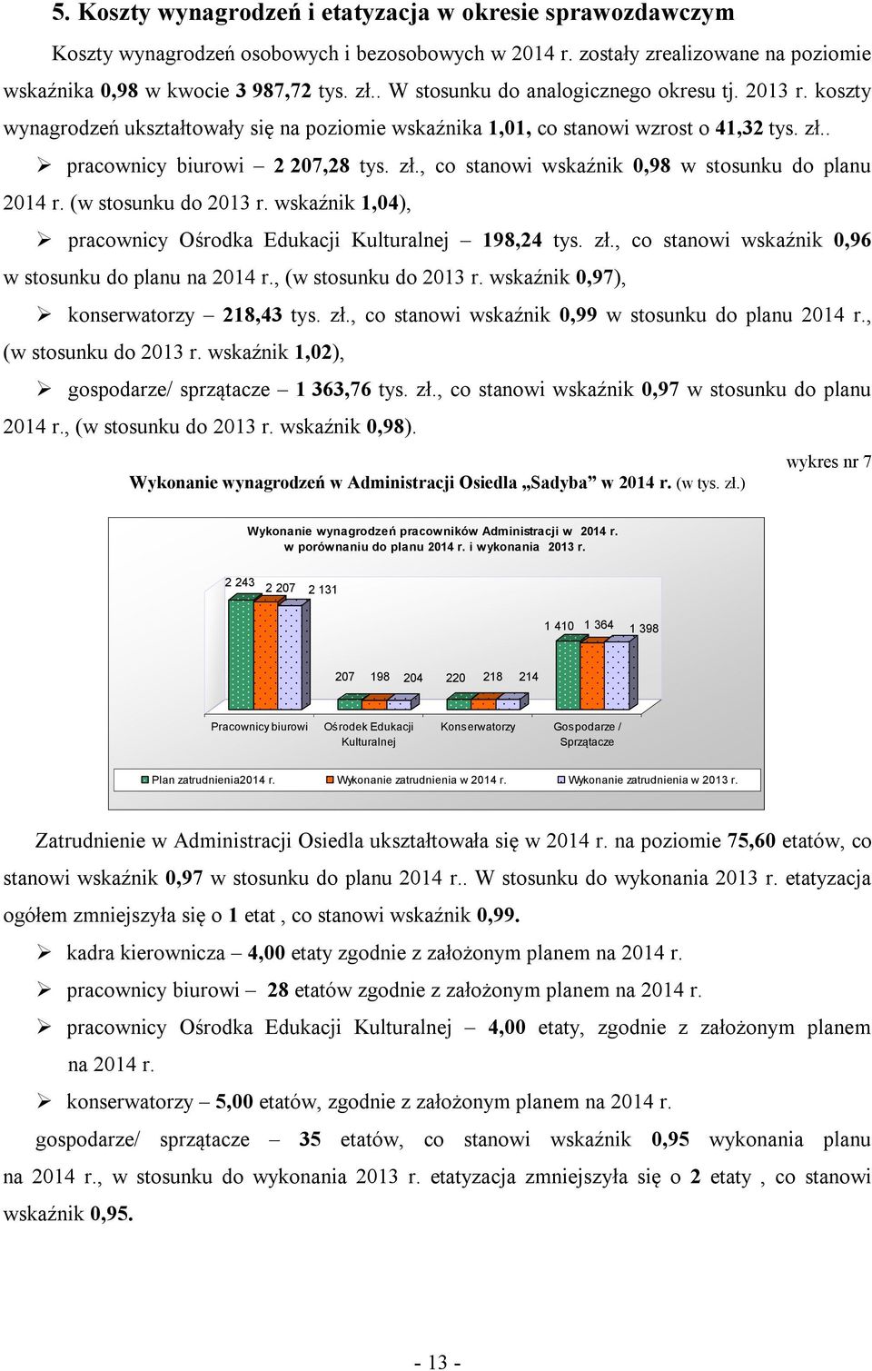 . pracownicy biurowi 2 207,28 tys. zł., co stanowi wskaźnik 0,98 w stosunku do planu 2014 r. (w stosunku do 2013 r. wskaźnik 1,04), pracownicy Ośrodka Edukacji Kulturalnej 198,24 tys. zł., co stanowi wskaźnik 0,96 w stosunku do planu na 2014 r.