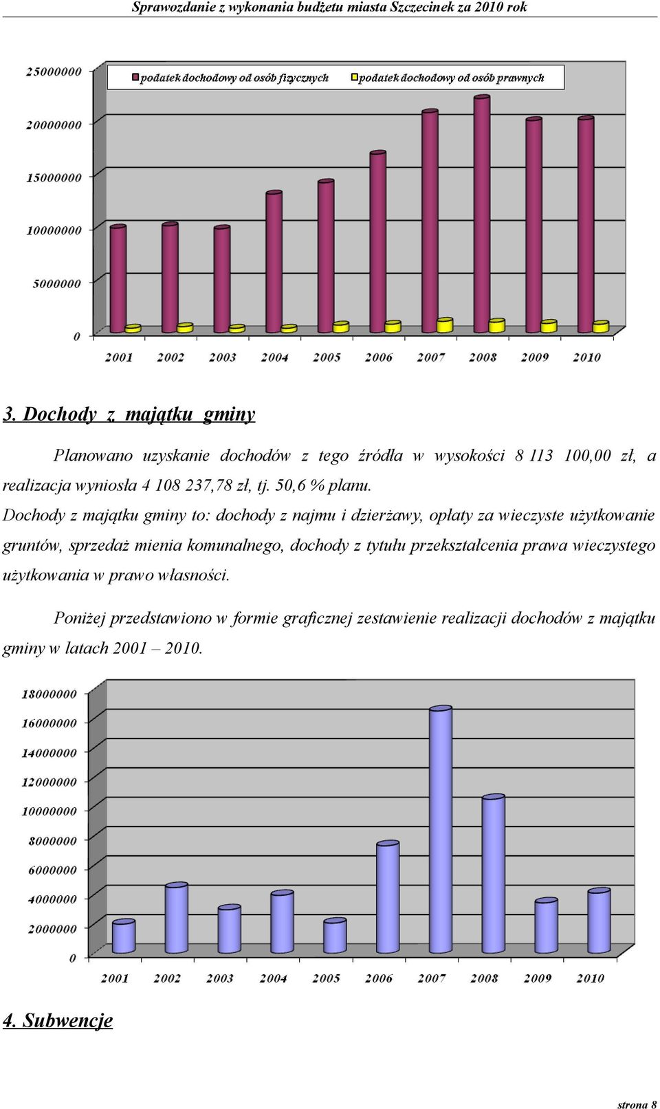 Dochody z majątku gminy to: dochody z najmu i dzierżawy, opłaty za wieczyste użytkowanie gruntów, sprzedaż mienia