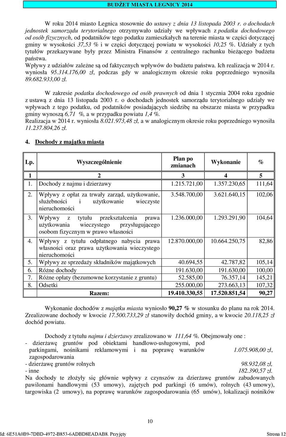 gminy w wysokości 37,53 % i w części dotyczącej powiatu w wysokości 10,25 %. Udziały z tych tytułów przekazywane były przez Ministra Finansów z centralnego rachunku bieżącego budżetu państwa.