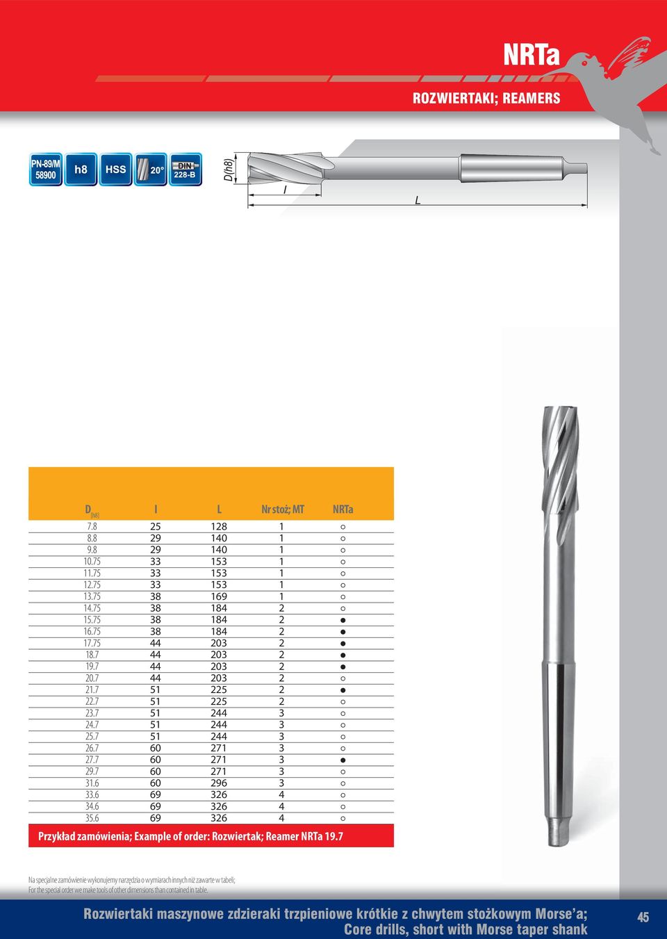 7 7 96 6 6 6 Przykład zamówienia; Example of order: Rozwiertak; Reamer NRTa 9.