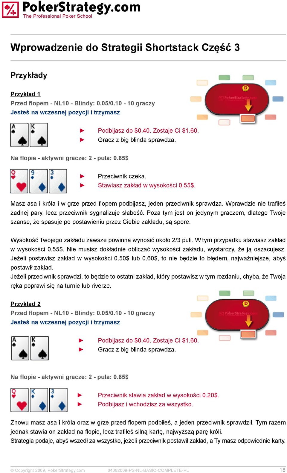 Masz asa i króla i w grze przed flopem podbijasz, jeden przeciwnik sprawdza. Wprawdzie nie trafiłeś żadnej pary, lecz przeciwnik sygnalizuje słabość.