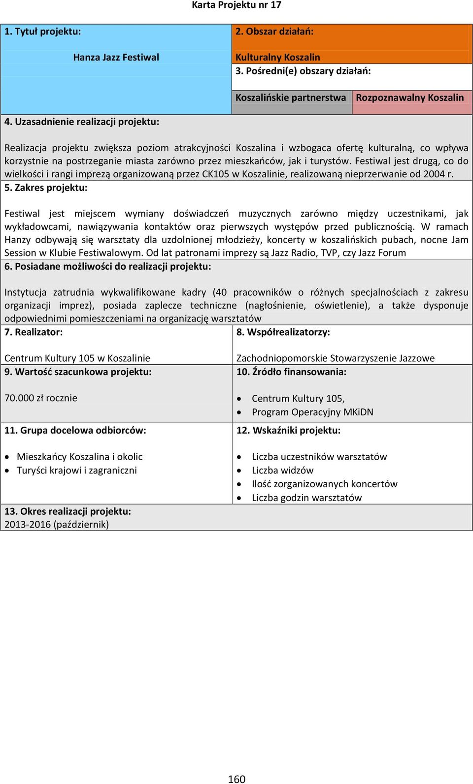 Festiwal jest drugą, co do wielkości i rangi imprezą organizowaną przez CK105 w Koszalinie, realizowaną nieprzerwanie od 2004 r.