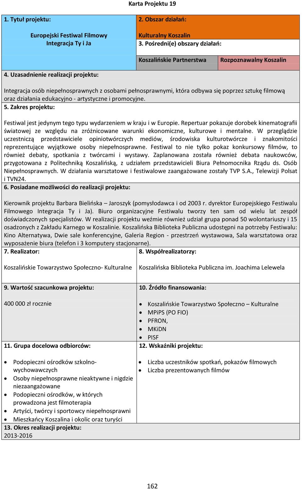 Repertuar pokazuje dorobek kinematografii światowej ze względu na zróżnicowane warunki ekonomiczne, kulturowe i mentalne.