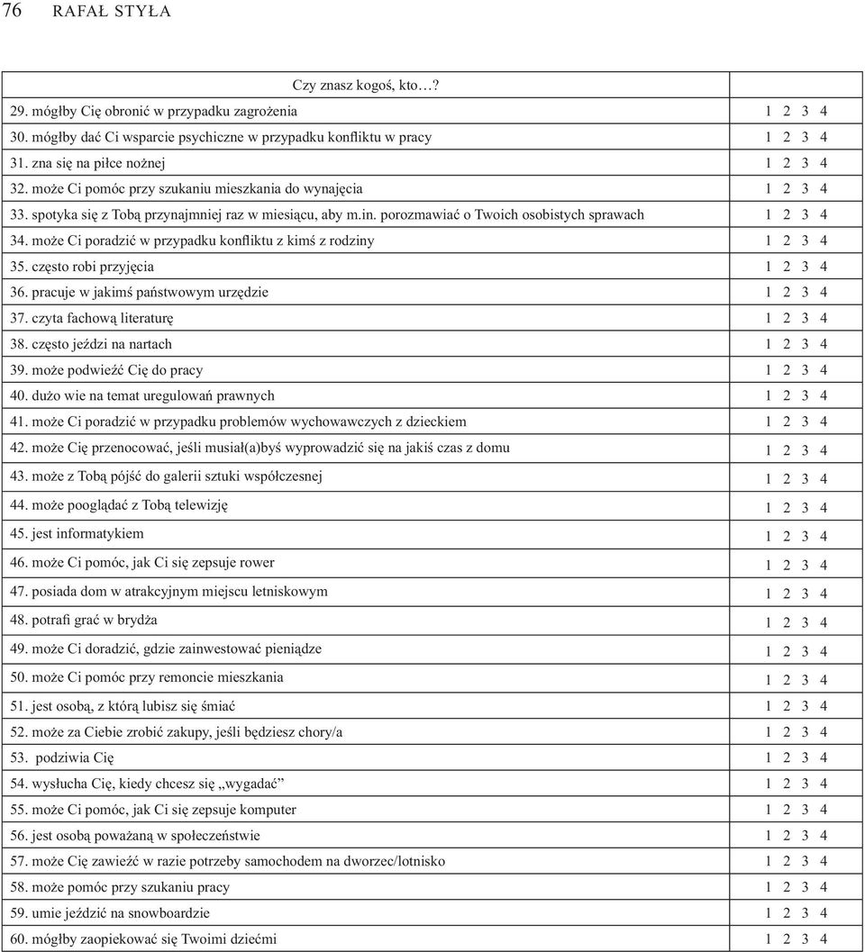 mo e Ci poradzi w przypadku kon iktu z kim z rodziny 1 2 3 4 35. cz sto robi przyj cia 1 2 3 4 36. pracuje w jakim pa stwowym urz dzie 1 2 3 4 37. czyta fachow literatur 1 2 3 4 38.