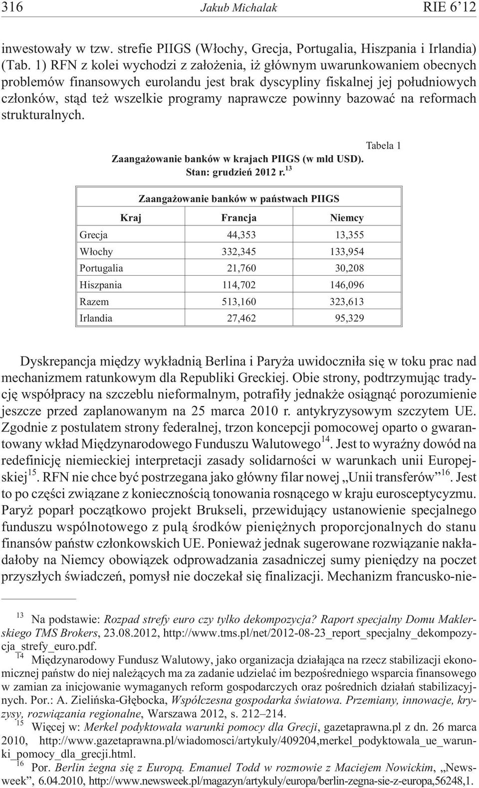 powinny bazowaæ na reformach strukturalnych. Tabela 1 Zaanga owanie banków w krajach PIIGS (w mld USD). Stan: grudzieñ 2012 r.