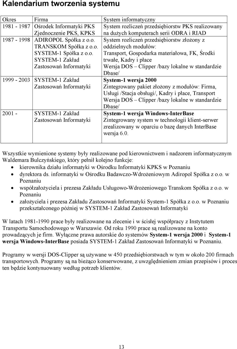 o. TRANSKOM Spółka z o.o. SYSTEM-1 Spółka z o.o. SYSTEM-1 Zakład Zastosowań Informatyki System rozliczeń przedsiębiorstw złożony z oddzielnych modułów: Transport, Gospodarka materiałowa, FK, Środki