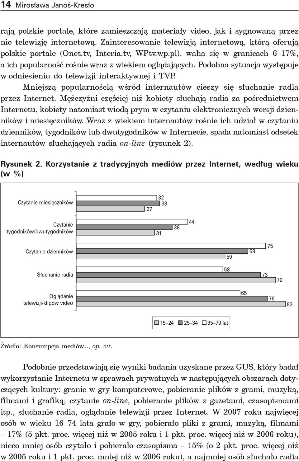 Podobna sytuacja występuje w odniesieniu do telewizji interaktywnej i TVP. Mniejszą popularnością wśród internautów cieszy się słuchanie radia przez Internet.