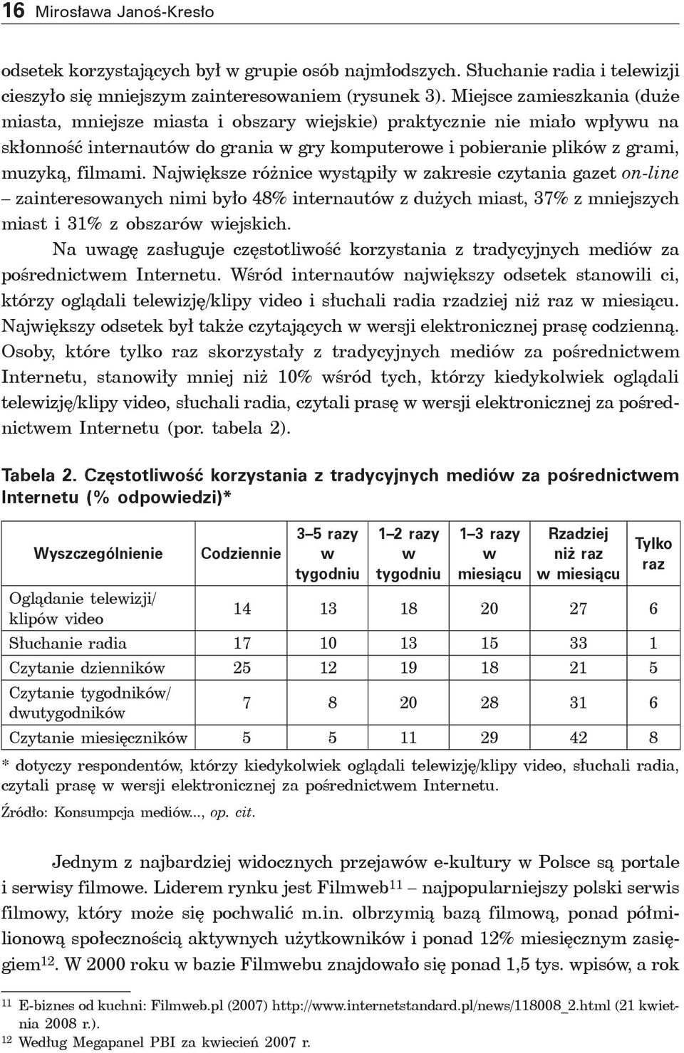 Największe różnice wystąpiły w zakresie czytania gazet on-line zainteresowanych nimi było 48% internautów z dużych miast, 37% z mniejszych miast i 31% z obszarów wiejskich.