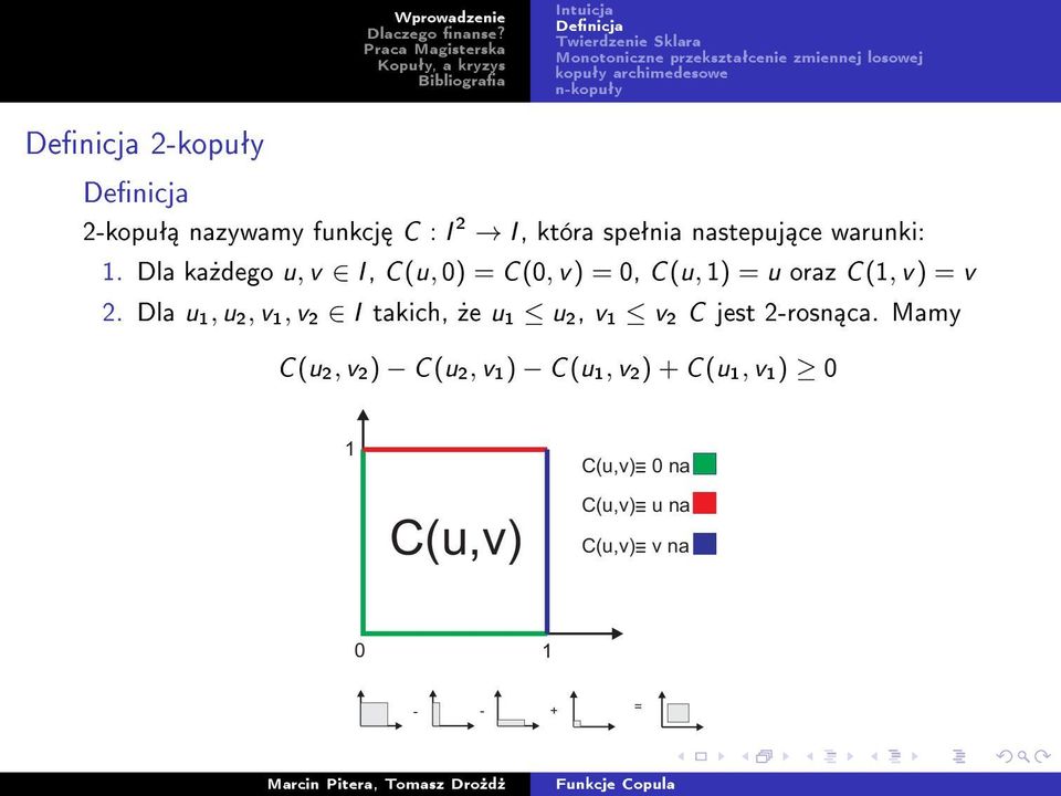 Dla ka»dego u, v I, C(u, 0) = C(0, v) = 0, C(u, 1) = u oraz C(1, v) = v 2.