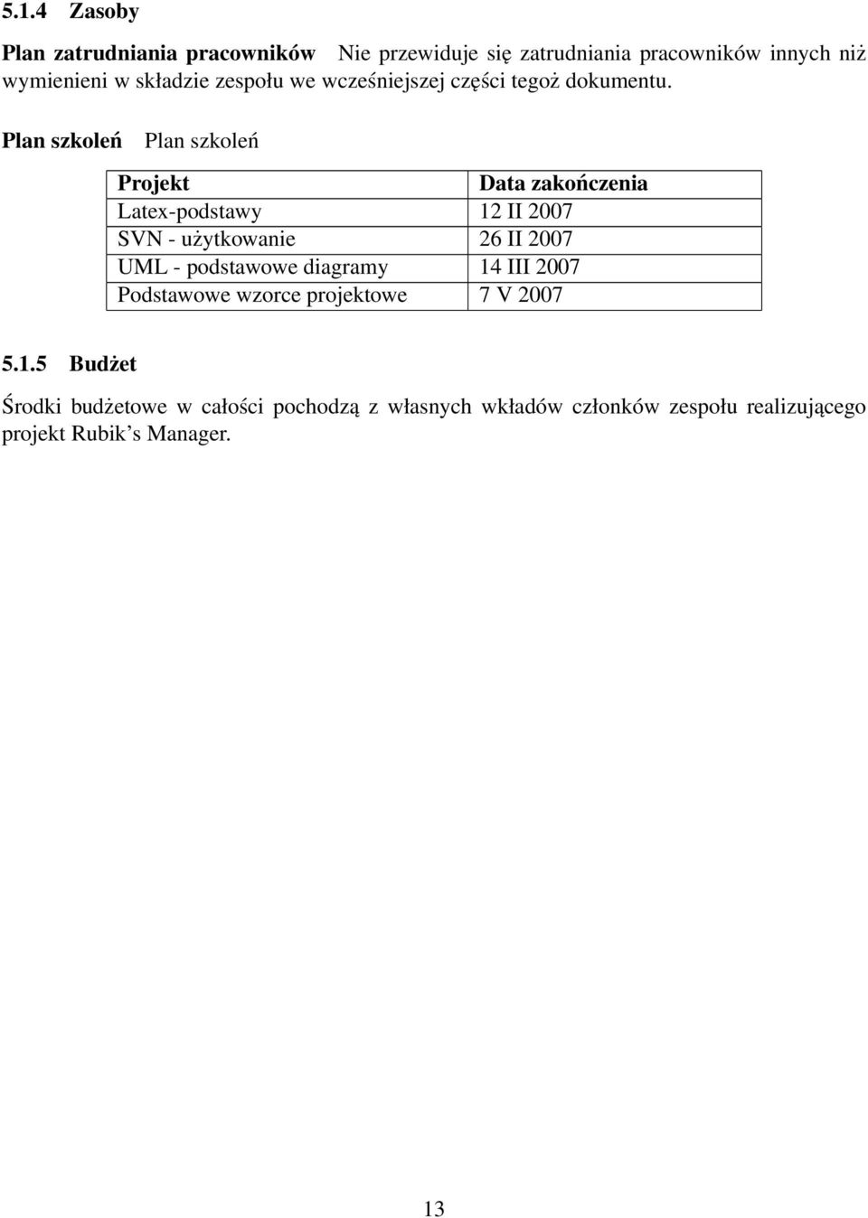 Plan szkoleń Plan szkoleń Projekt Data zakończenia Latex-podstawy 12 II 2007 SVN - użytkowanie 26 II 2007 UML -