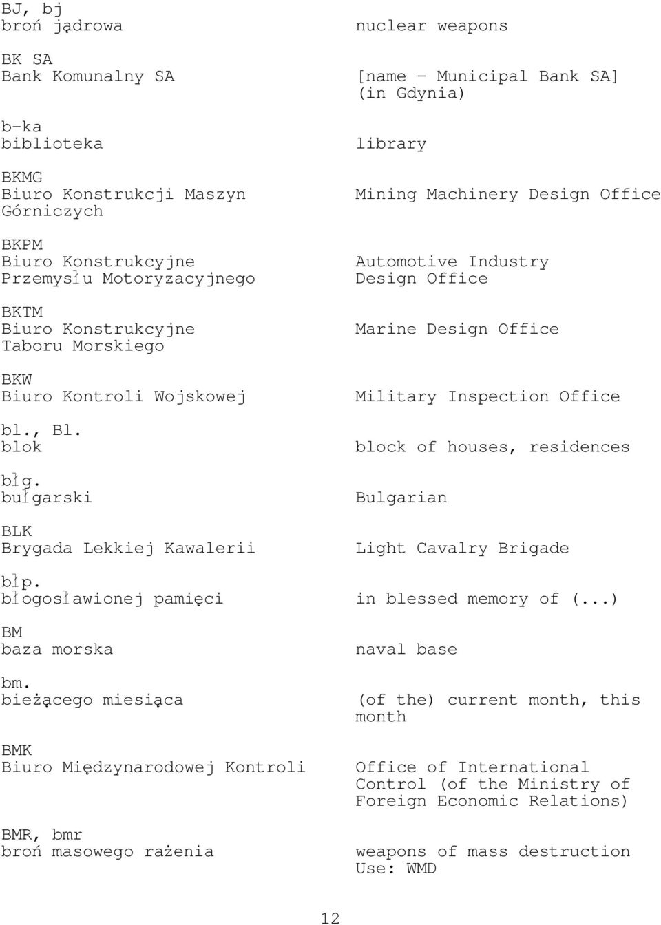 bu garski BLK Brygada Lekkiej Kawalerii nuclear weapons [name - Municipal Bank SA] (in Gdynia) library Mining Machinery Design Office Automotive Industry Design Office Marine Design Office Military