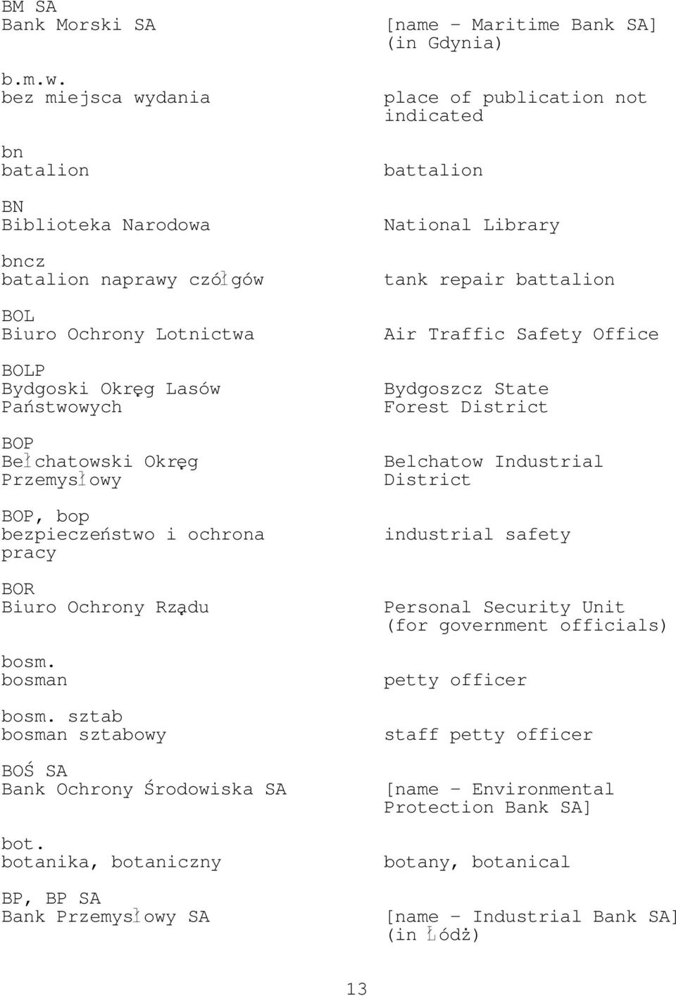 bezpieczeństwo i ochrona pracy BOR Biuro Ochrony Rzadu bosm. bosman bosm. sztab bosman sztabowy BOŚ SA Bank Ochrony Środowiska SA bot.