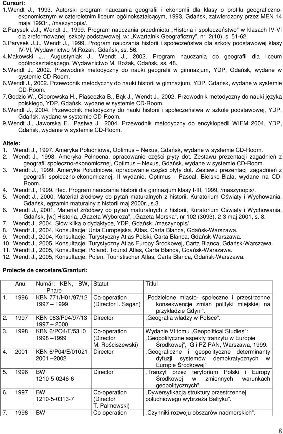 2. Parysek J.J., Wendt J., 1999. Program nauczania przedmiotu Historia i społeczeństwo w klasach IV-VI dla zreformowanej szkoły podstawowej, w: Kwartalnik Geograficzny, nr 2(10), s. 51-62. 3.