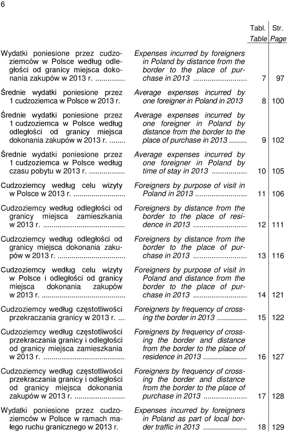 Table Page 7 97 Średnie wydatki poniesione przez 1 cudzoziemca w Polsce w 2013 r.