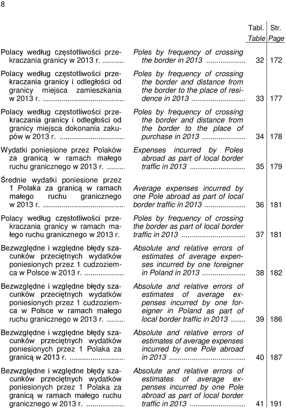 ... Wydatki poniesione przez Polaków za granicą w ramach małego ruchu granicznego w 2013 r.... Średnie wydatki poniesione przez 1 Polaka za granicą w ramach małego ruchu granicznego w 2013 r.