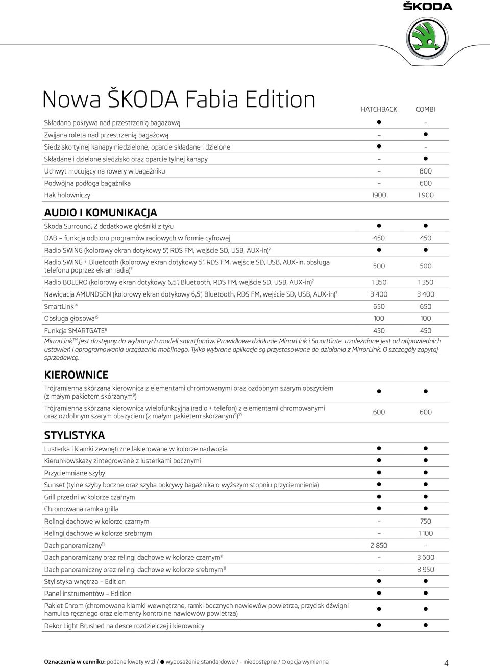 radiowych w formie cyfrowej 450 450 Radio SWING (kolorowy ekran dotykowy 5, RDS FM, wejście SD, USB, AUX-in) 7 Radio SWING + Bluetooth (kolorowy ekran dotykowy 5, RDS FM, wejście SD, USB, AUX-in,