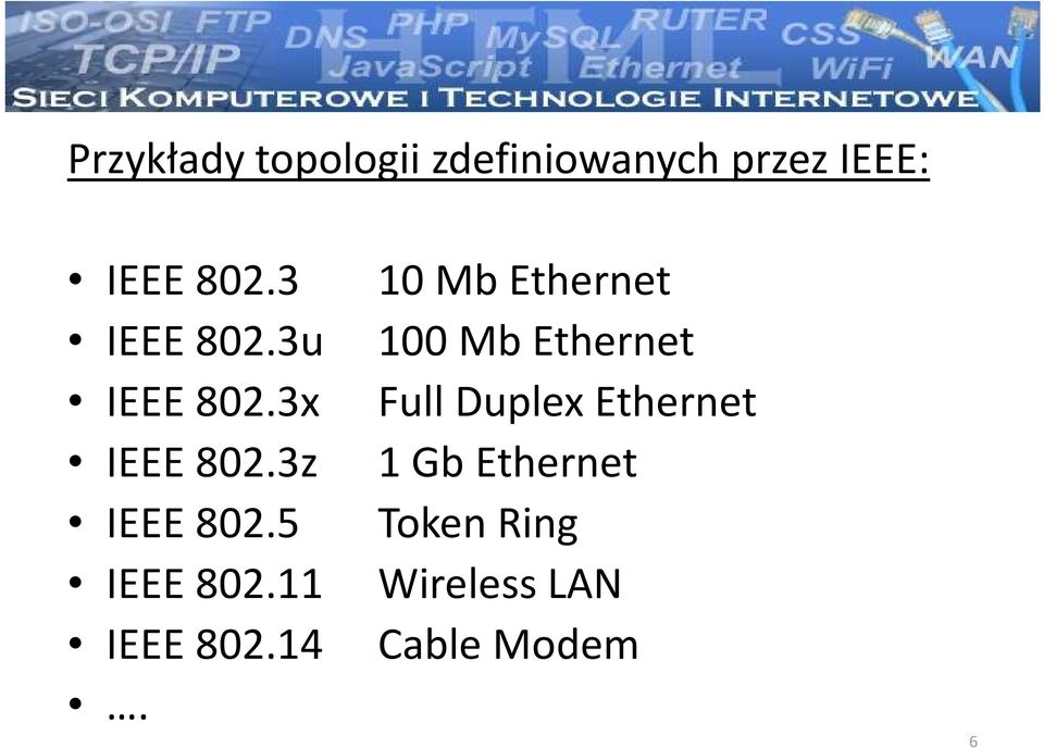 IEEE 80.4.