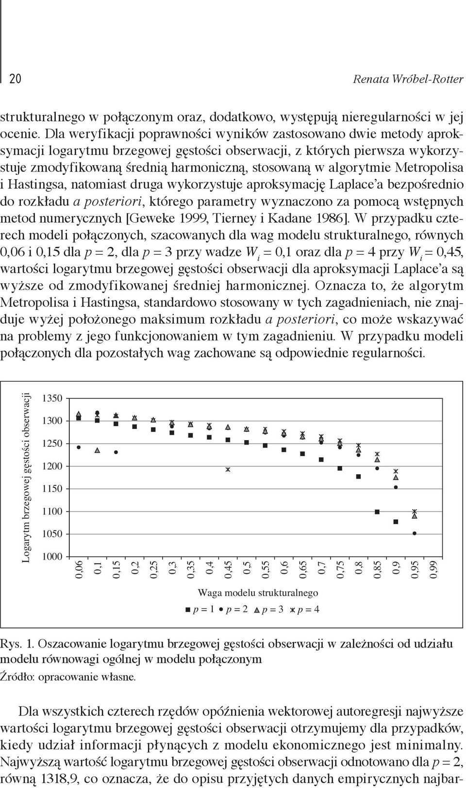 bezpośrednio do rozkładu a posteriori, którego parametry wyznaczono za pomocą wstępnych metod numerycznych [Geweke 1999, Tierney i Kadane 1986] W przypadku czterech modeli połączonych, szacowanych