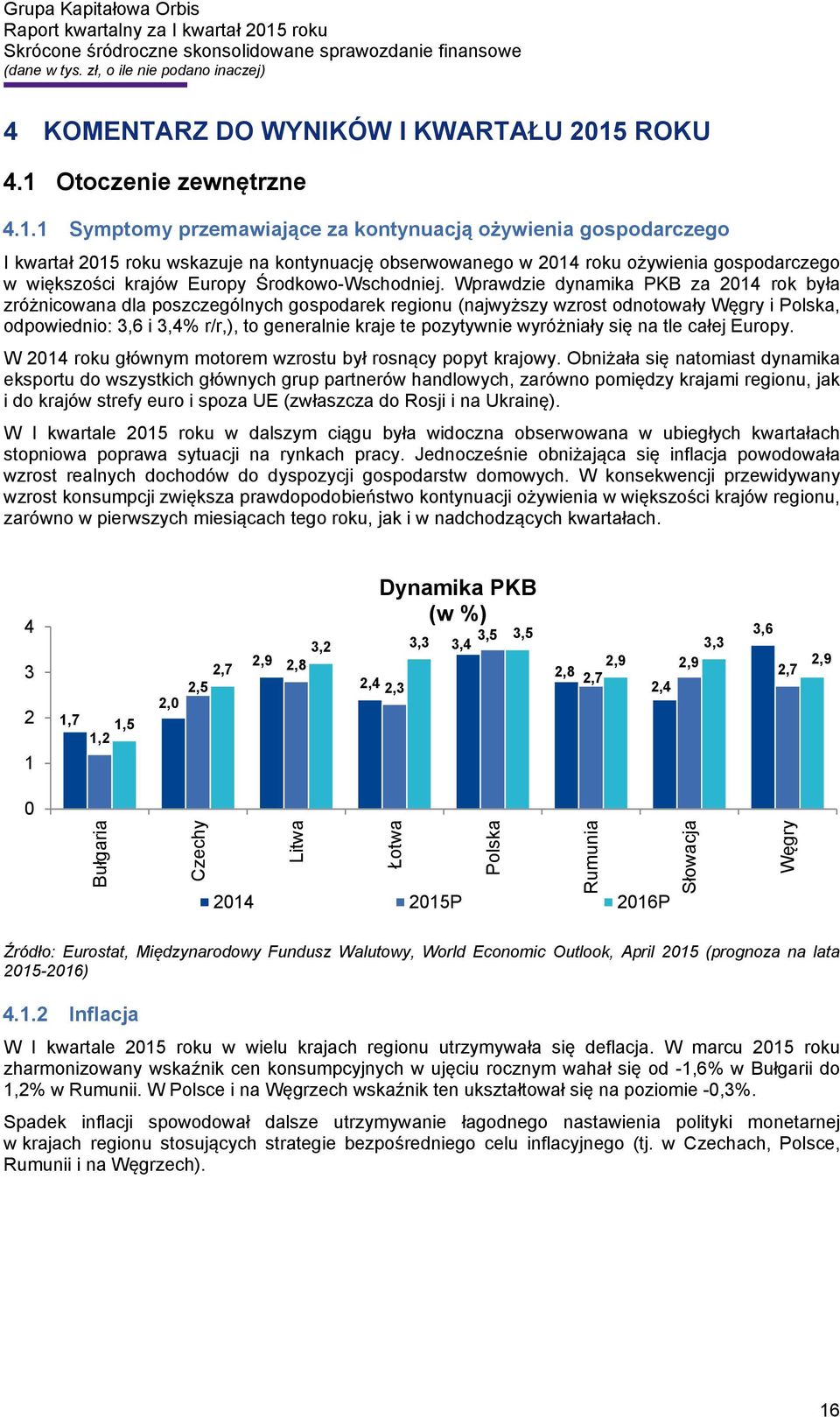 Otoczenie zewnętrzne 4.1.