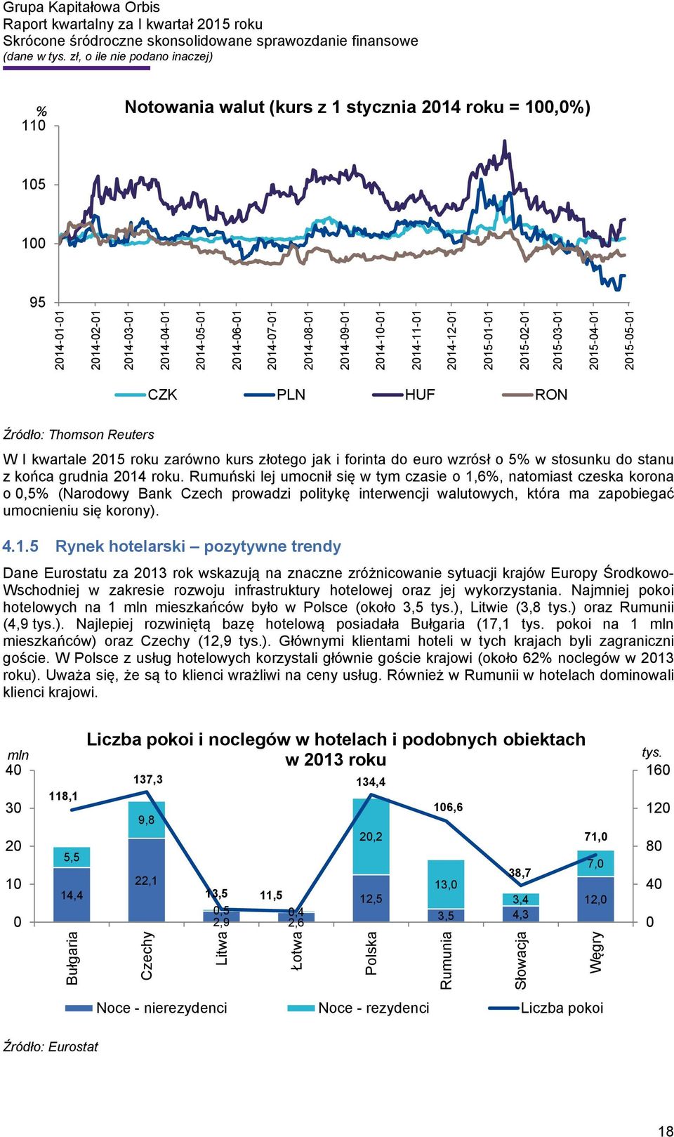 stanu z końca grudnia 2014 roku.