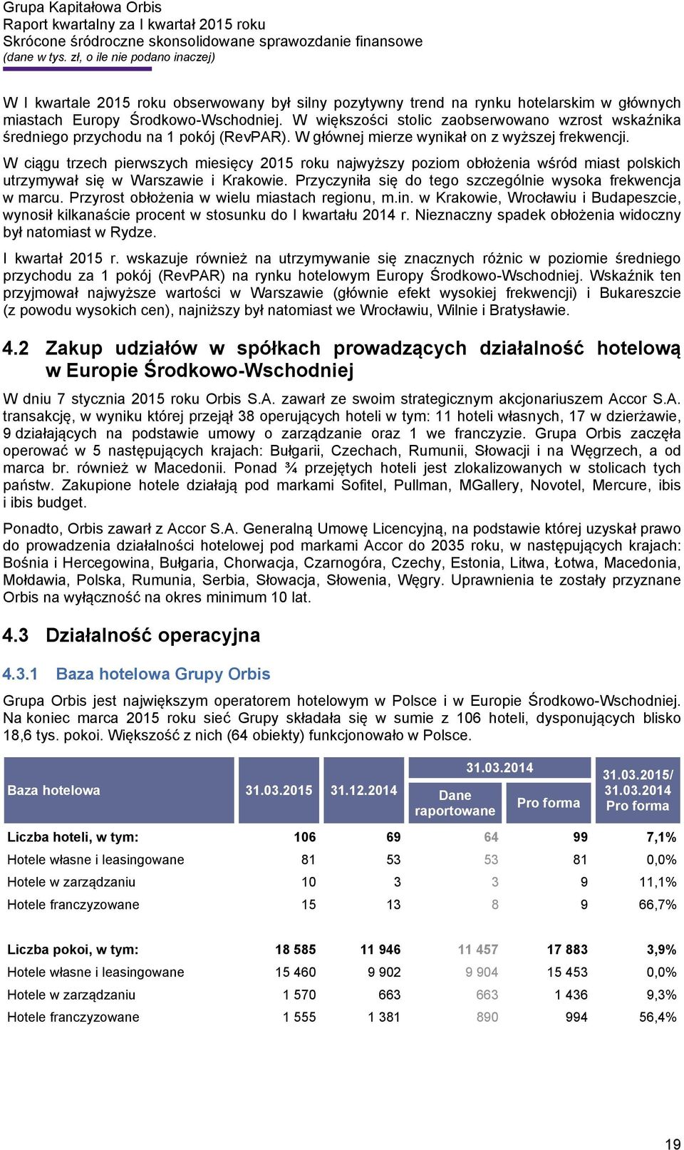 W ciągu trzech pierwszych miesięcy 2015 roku najwyższy poziom obłożenia wśród miast polskich utrzymywał się w Warszawie i Krakowie. Przyczyniła się do tego szczególnie wysoka frekwencja w marcu.