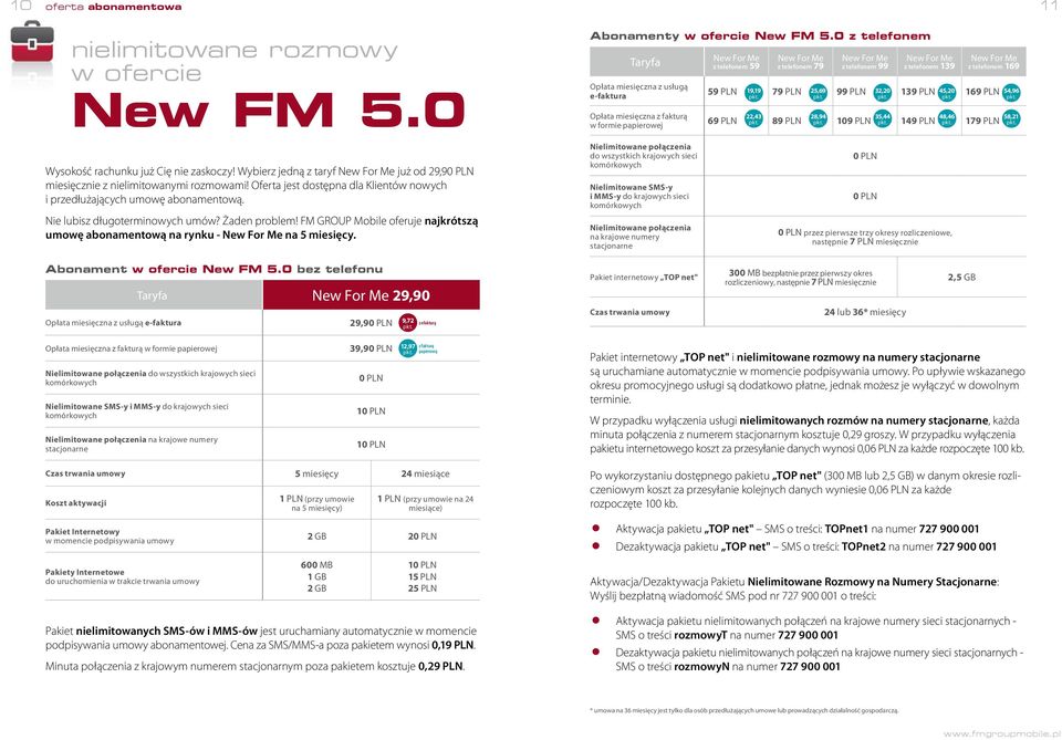 FM GROUP Mobile oferuje najkrótszą umowę abonamentową na rynku - New For Me na 5 miesięcy. Abonamenty w ofercie New FM 5.
