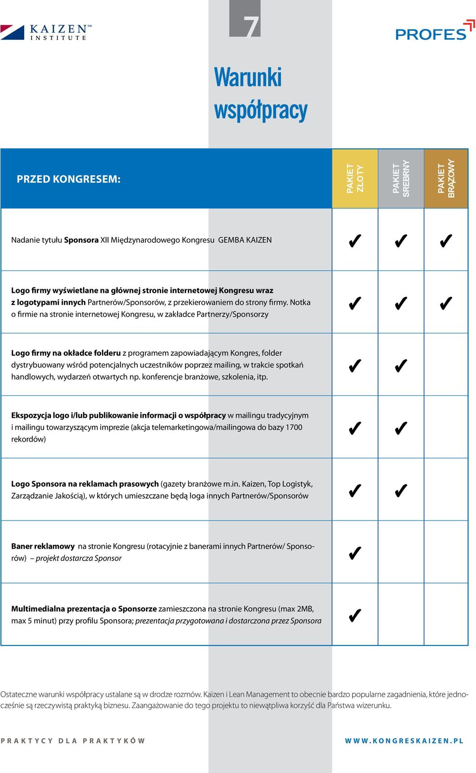 Notka o firmie na stronie internetowej Kongresu, w zakładce Partnerzy/Sponsorzy Logo firmy na okładce folderu z programem zapowiadającym Kongres, folder dystrybuowany wśród potencjalnych uczestników