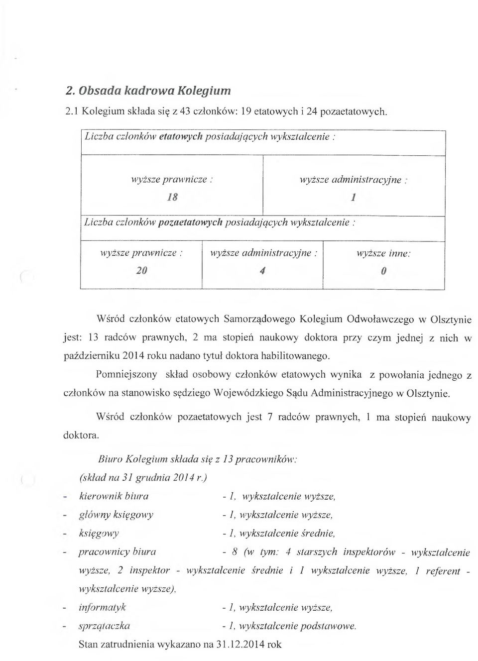 administracyjne : 0 wyższe inne: Wśród członków etatowych Samorządowego Kolegium Odwoławczego w Olsztynie jest: 13 radców prawnych, 2 ma stopień naukowy doktora przy czym jednej z nich w październiku