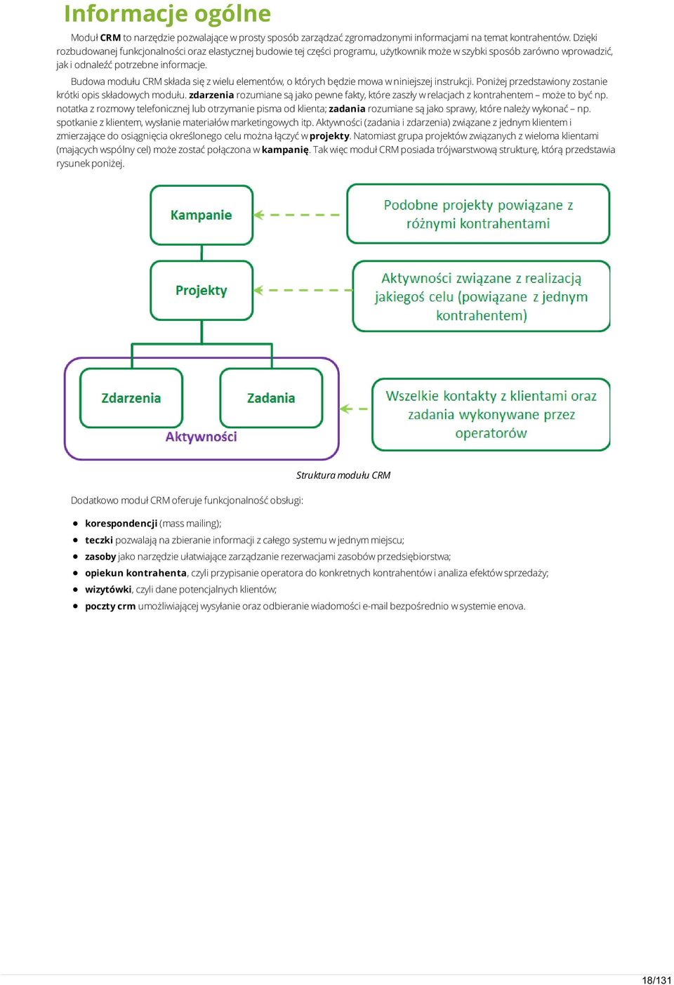 Budowa modułu CRM składa się z wielu elementów, o których będzie mowa w niniejszej instrukcji. Poniżej przedstawiony zostanie krótki opis składowych modułu.